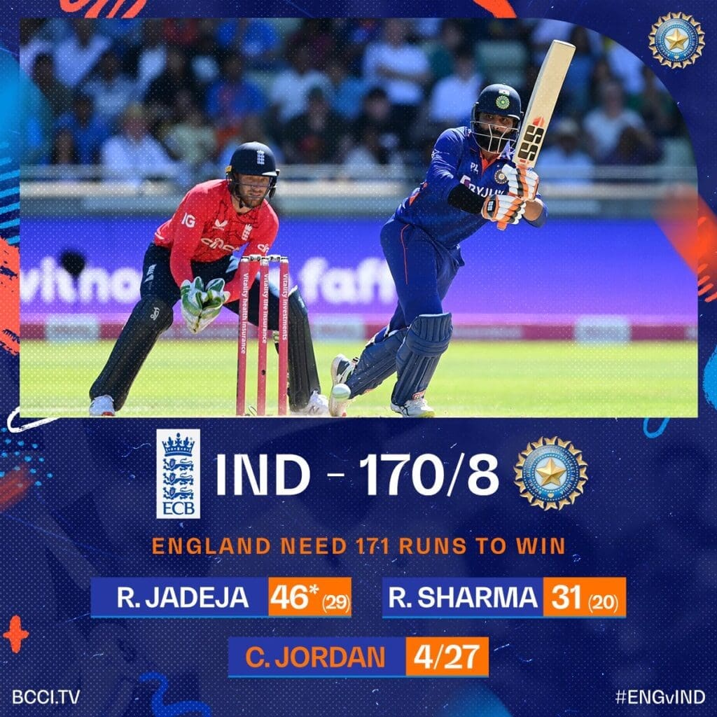 IND vs ENG, Team India, Jasprit Bumrah, Rohit Sharma, Virat Kohli, Deepak hooda, England, 