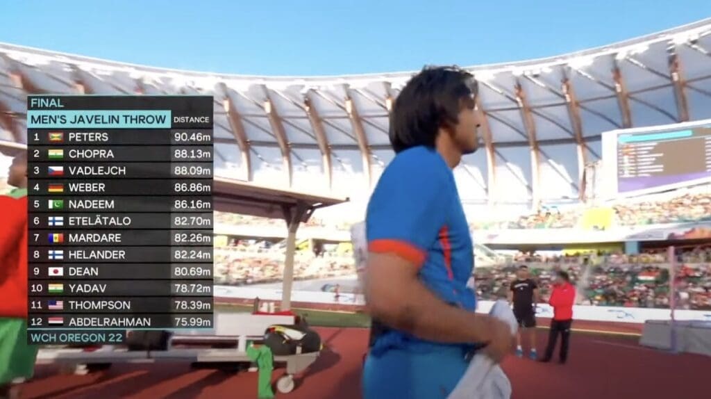 World Athletics Championships, Neeraj Chopra, silver medal, નીરજ ચોપરા,