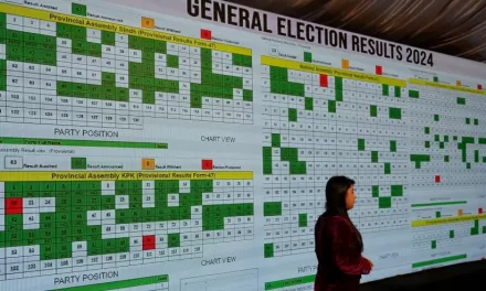 Pakistan Election 2024: કોઈને બહુમતી નહીં, જાણો કોણ બનાવી શકે છે સરકાર ?