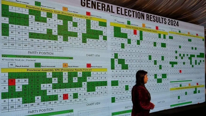 Pakistan Election 2024: કોઈને બહુમતી નહીં, જાણો કોણ બનાવી શકે છે સરકાર ?