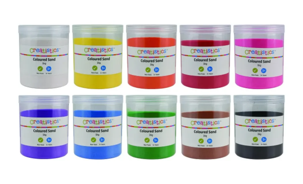 Kmart ની ‘મેજિક સેન્ડ’ માં એસ્બેસ્ટોસ મળી આવતા રિકોલનો વ્યાપ વધ્યો