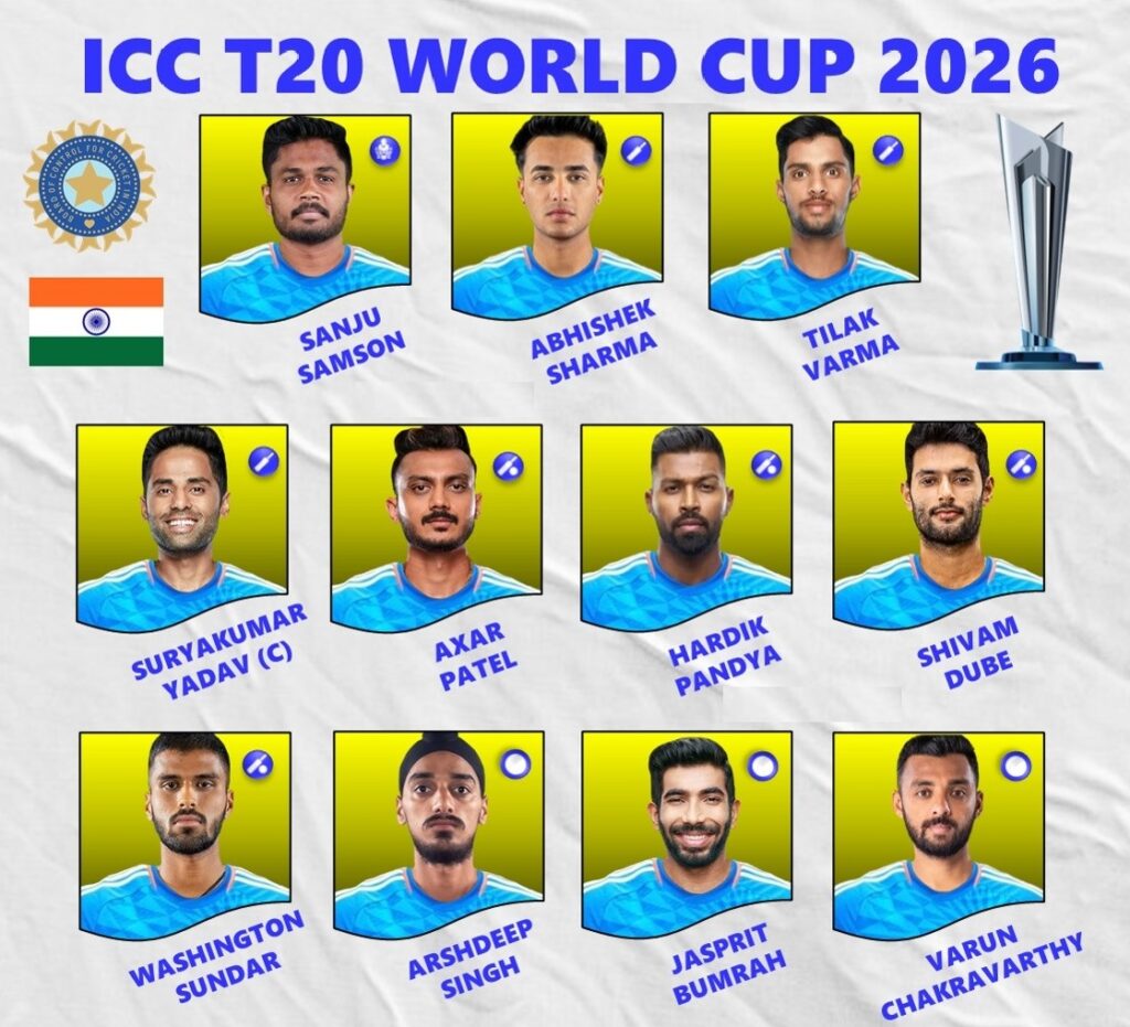 Team India, T20 World Cup, BCCI, Announcement, Cricket News, Suryakumar Yadav, Ishan Kishan, Shubman Gill, 