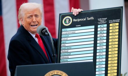 અમેરિકાની સુપ્રીમ કોર્ટનો ટ્રમ્પને મોટો ફટકો: ઈમરજન્સી કાયદા હેઠળ લાદવામાં આવેલા ટેરિફ ગેરબંધારણીય જાહેર