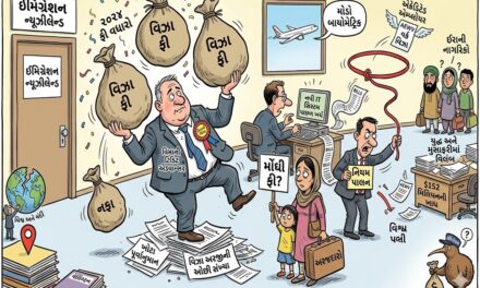 આર્થિક ગણતરીમાં ‘નાપાસ’, ઇમિગ્રેશન ન્યુઝીલેન્ડને $152 મિલિયનું નુકસાન