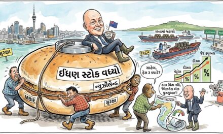 ન્યુઝીલેન્ડના Fuel સ્ટોકમાં વધારો, હવે પેટ્રોલ-ડીઝલ કેટલા દિવસ ચાલે તેટલું ?