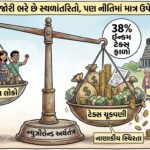 ન્યુઝીલેન્ડના ટેક્સ કલેક્શનમાં માઇગ્રન્ટ્સનો દબદબો યથાવત્ !