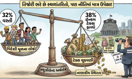 ન્યુઝીલેન્ડના ટેક્સ કલેક્શનમાં માઇગ્રન્ટ્સનો દબદબો યથાવત્ !
